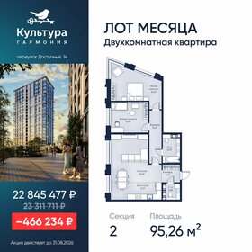 Квартира 95,3 м², 2-комнатная - изображение 1