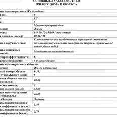 Квартира 60 м², 3-комнатная - изображение 5