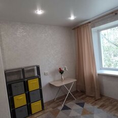 Квартира 16,7 м², студия - изображение 4