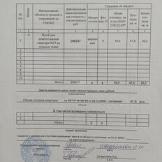 Квартира 50 м², 2-комнатная - изображение 5