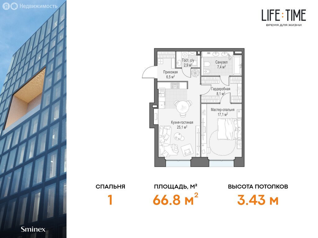 Варианты планировок квартал LIFE TIME - планировка 6