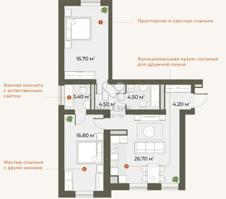 Квартира 77 м², 2-комнатная - изображение 1