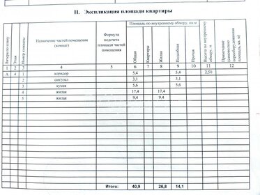 57 м², квартира-студия 3 200 ₽ в сутки - изображение 37