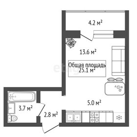 Квартира 25,1 м², студия - изображение 2