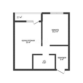 36,6 м², 1-комнатная квартира 3 400 000 ₽ - изображение 52