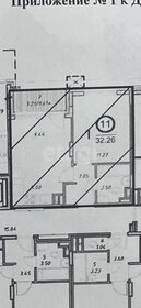 32,1 м², 1-комнатная квартира 5 750 000 ₽ - изображение 27