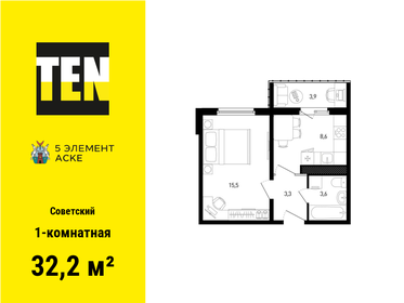 30,7 м², 1-комнатная квартира 4 992 127 ₽ - изображение 9