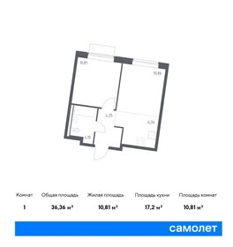 Квартира 36,4 м², 1-комнатная - изображение 1