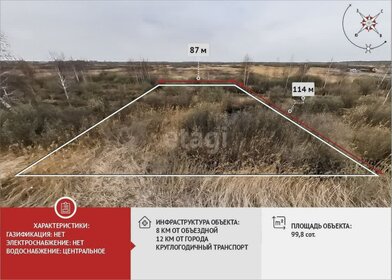 102 сотки, участок коммерческого назначения 12 000 000 ₽ - изображение 6