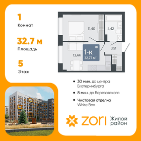 32,8 м², 1-комнатная квартира 3 076 260 ₽ - изображение 62