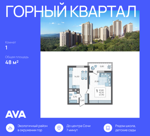 48 м², 1-комнатная квартира 14 736 000 ₽ - изображение 31