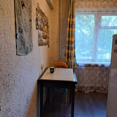 Квартира 31,6 м², 1-комнатная - изображение 4