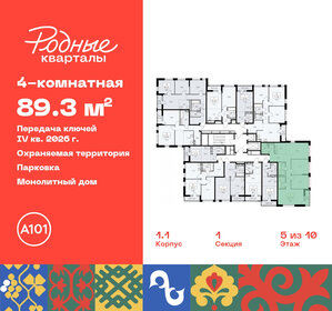 94,8 м², 5-комнатная квартира 15 416 194 ₽ - изображение 29