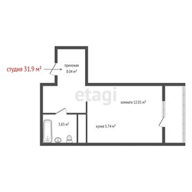 Квартира 31,9 м², студия - изображение 2