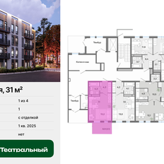 Квартира 31 м², студия - изображение 2