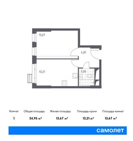 33,2 м², 1-комнатные апартаменты 8 400 000 ₽ - изображение 65