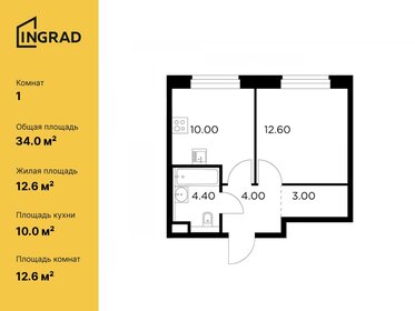 35 м², 1-комнатная квартира 6 400 000 ₽ - изображение 94