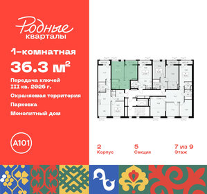 Квартира 36,3 м², 1-комнатная - изображение 2