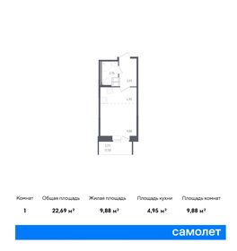 Квартира 22,7 м², студия - изображение 1