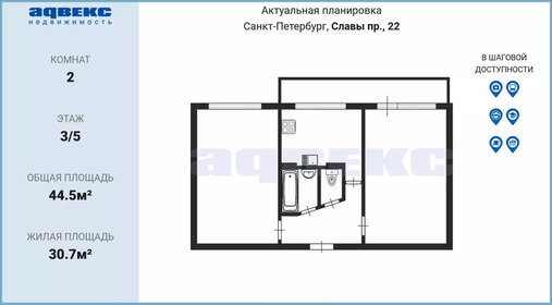 44,9 м², 2-комнатная квартира 7 500 000 ₽ - изображение 63