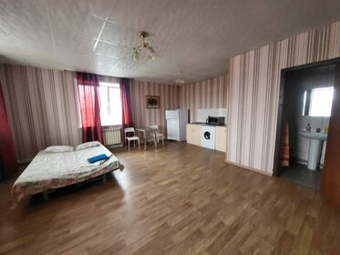 275 м², помещение свободного назначения 275 000 ₽ в месяц - изображение 43