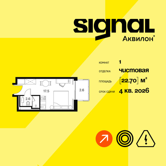 22,7 м², 1-комнатные апартаменты 8 576 118 ₽ - изображение 1