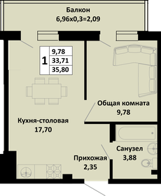 36,6 м², 1-комнатная квартира 3 500 000 ₽ - изображение 69