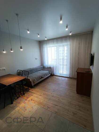 40 м², 2-комнатная квартира 28 000 ₽ в месяц - изображение 1