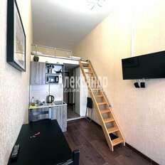 Квартира 18,2 м², студия - изображение 2