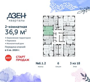 36,1 м², 2-комнатная квартира 7 300 500 ₽ - изображение 106