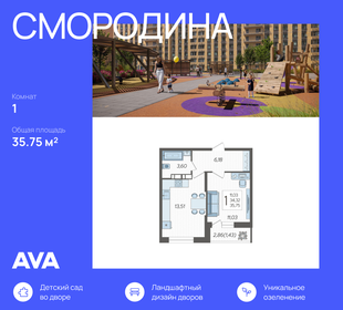 35 м², 1-комнатная квартира 5 350 000 ₽ - изображение 36