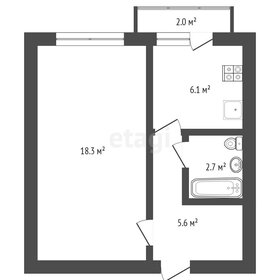 Квартира 32,7 м², 1-комнатная - изображение 1