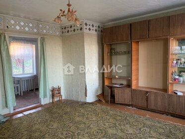 Купить комнату в квартире в ипотеку на улице Старо-Петергофский проспект в Санкт-Петербурге - изображение 28