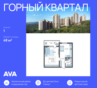 48 м², 1-комнатная квартира 14 736 000 ₽ - изображение 26