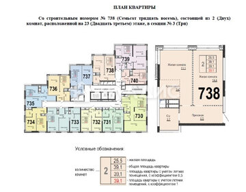 Квартира 39,1 м², 1-комнатная - изображение 1