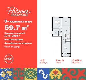 60 м², 3-комнатная квартира 13 200 000 ₽ - изображение 31