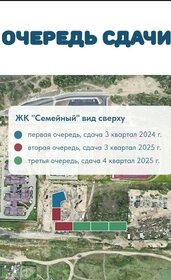 27,5 м², 1-комнатная квартира 3 450 000 ₽ - изображение 17