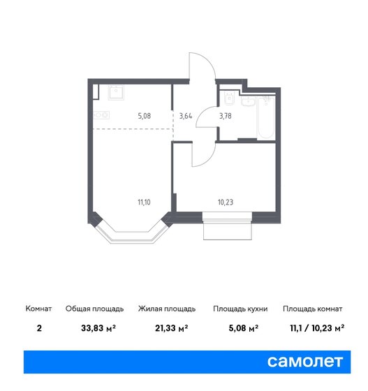 33,8 м², 1-комнатная квартира 15 164 397 ₽ - изображение 21