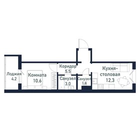 31,6 м², 1-комнатная квартира 3 795 600 ₽ - изображение 1