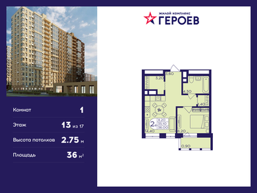 36,2 м², 1-комнатная квартира 6 606 500 ₽ - изображение 28