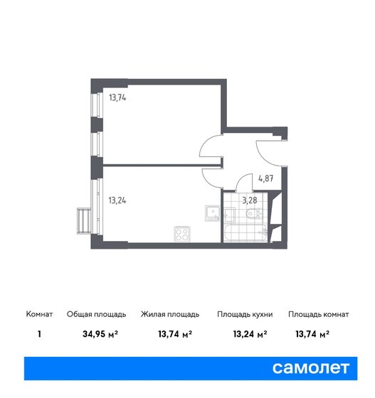 35 м², 1-комнатные апартаменты 8 887 511 ₽ - изображение 27