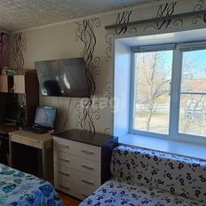 Квартира 30,4 м², 1-комнатная - изображение 5