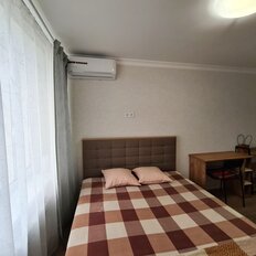 Квартира 20 м², 1-комнатные - изображение 5