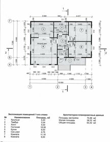 100 м² дом, 10 соток участок 6 800 000 ₽ - изображение 39