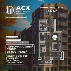 Квартира 49,5 м², 1-комнатная - изображение 3
