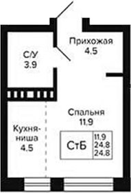 Квартира 25 м², студия - изображение 1