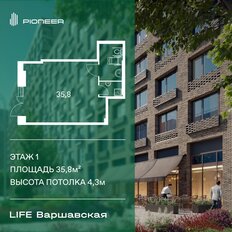 35,8 м², помещение свободного назначения - изображение 3