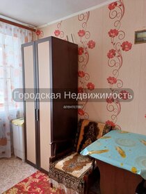 18 м², квартира-студия 18 000 ₽ в месяц - изображение 47