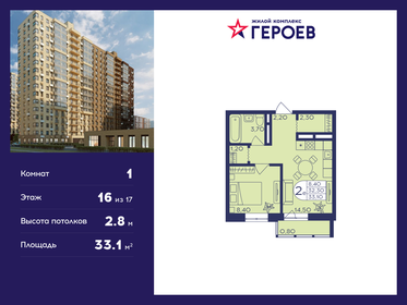 33,9 м², 1-комнатная квартира 6 790 170 ₽ - изображение 31