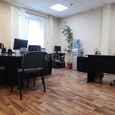 48,5 м², офис - изображение 3